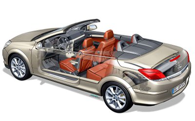 
Image Dessins - Opel Astra Twintop (2006)
 